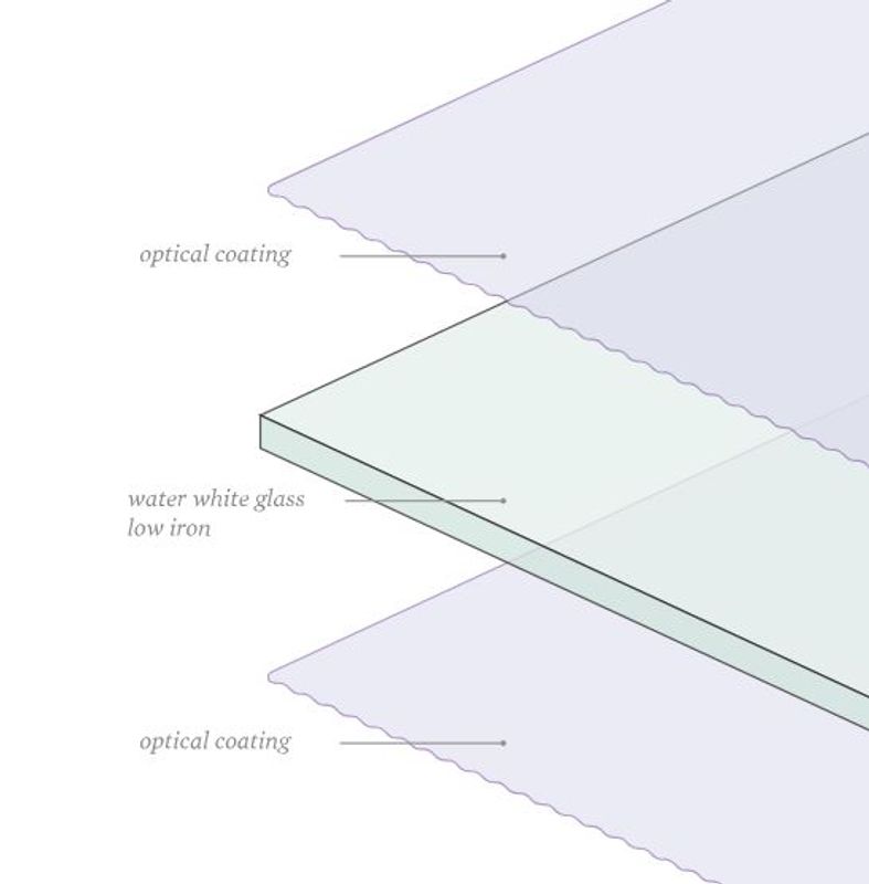 Refleksfritt glass (UltraVue UV70) 